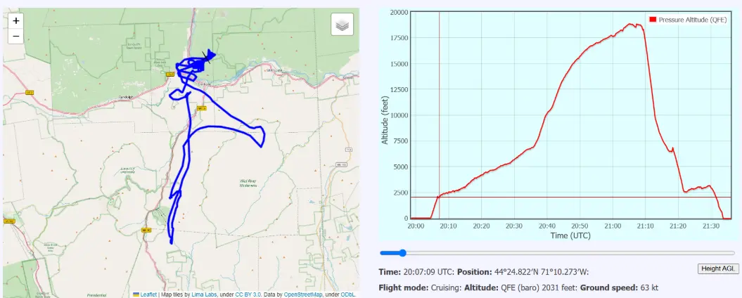 Trace showing a 45-minute diamond climb from Mt Hays to the primary wave